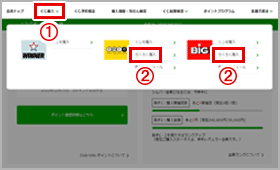 会員トップページ上部にある「らくらく購入」から買いたいくじ(BIGまたはtoto)をクリック。
